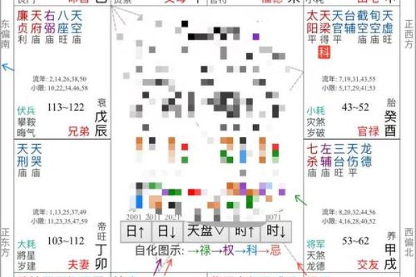 紫薇星坐田宅宫男命