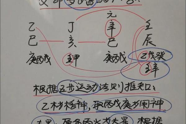 八字子星