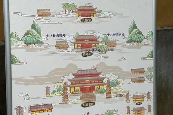 杭州灵隐寺攻略祈福灵签