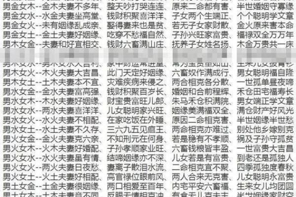 生辰八字合婚的原则与方法