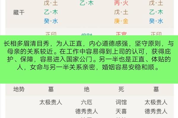 免费算命：八字癸丑日的财库在哪-