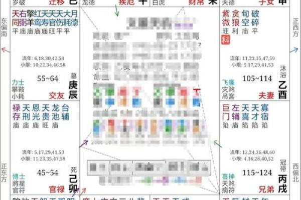 紫薇斗数推算结婚
