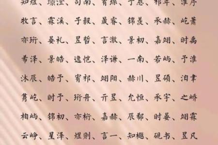 数字姓名配对最准吗 姓名与数字的吉利？