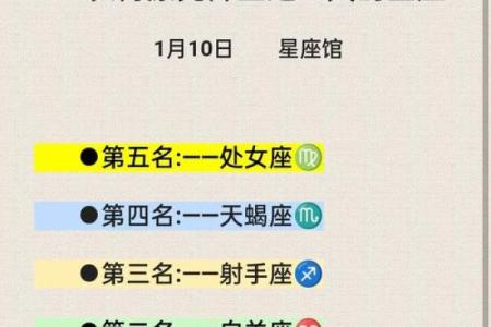 陶白白双子一周星座运势