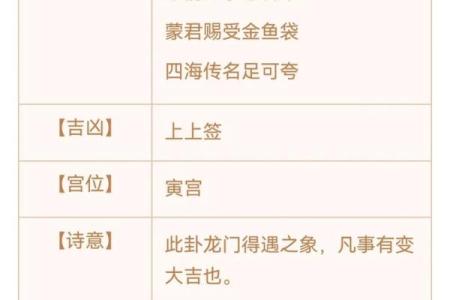 观音签第76签是什么意思  暗扶倒铜旗观音灵签