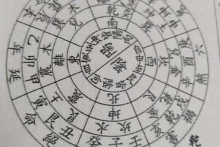 坤命巽宅吉凶方位图