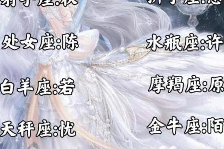 根据自己的属相星座月份来取网名可以吗