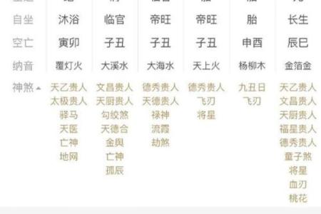 八字中乙卯怎么解释 乙卯八字寓意如何