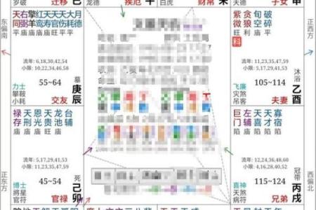 紫薇斗数推算结婚