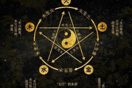 算命水多