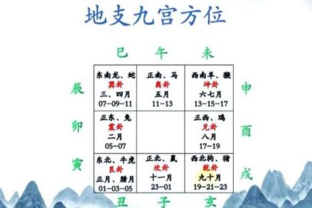 奇门遁甲在线排盘系统专业版