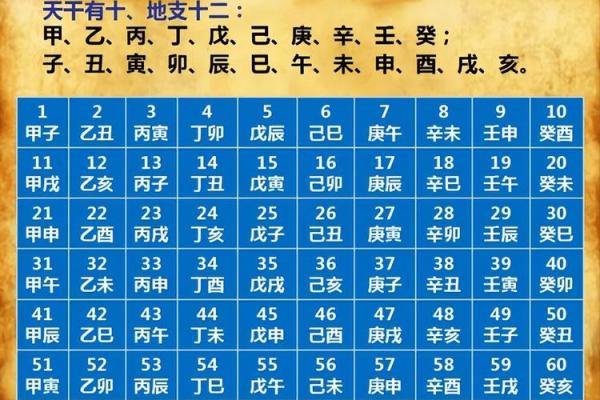 满日是凶日还是吉日