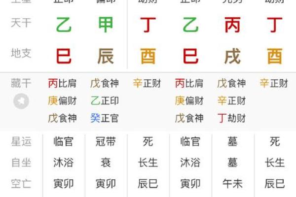 命运在哪里算命