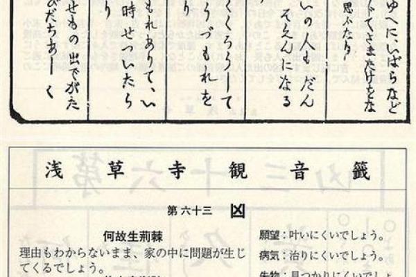 观音灵签55解签复合
