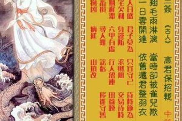 观音灵签第66签详解