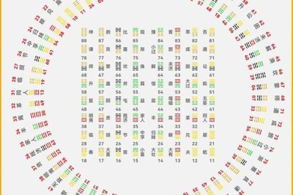 八字地势能看出什么