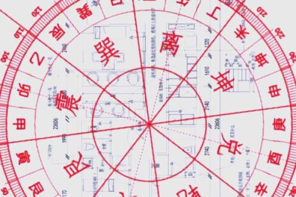 睡床风水