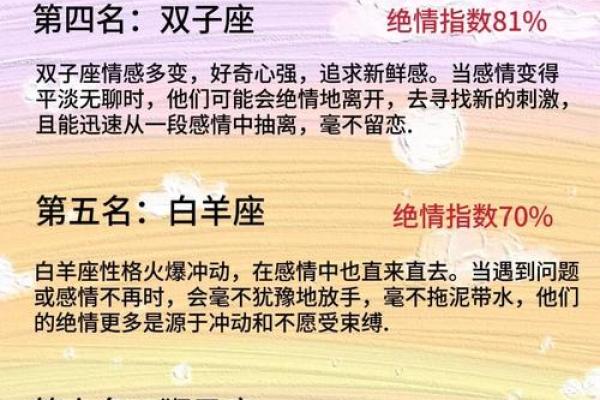 双子和天蝎座配对指数 双天配对几成就