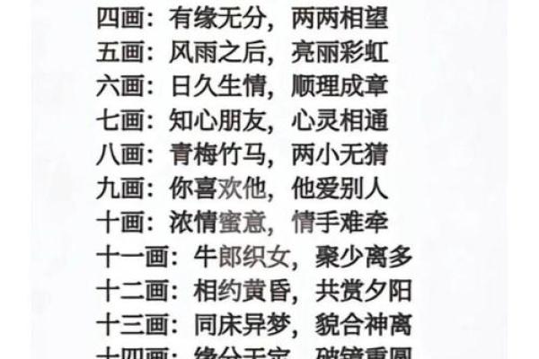 情侣配对姓名测试 姓名情侣配对指数测试？