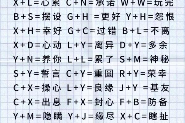 姓名配对婚姻 姓元的和什么姓结婚合适