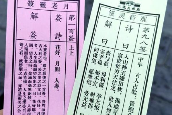 观音灵签第四签问复合