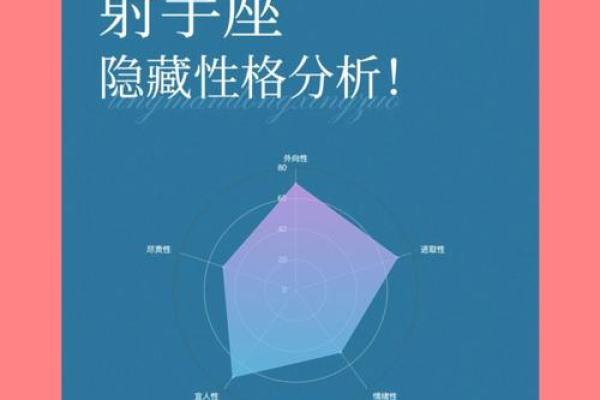 精明无人敢算计的星座  懂得布局老谋深算星座