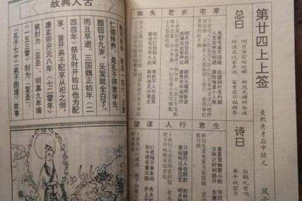 孔子灵签第70签详解