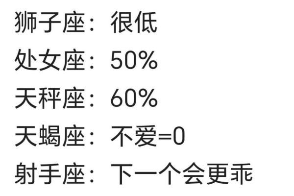 十二星座被感动时会怎样哭