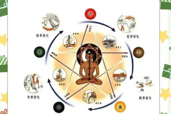 睡房风水布局与健康的关系 让你意想不到