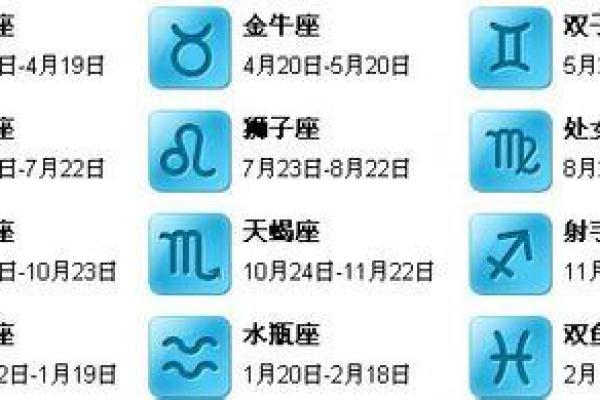扣扣怎么看好友的星座
