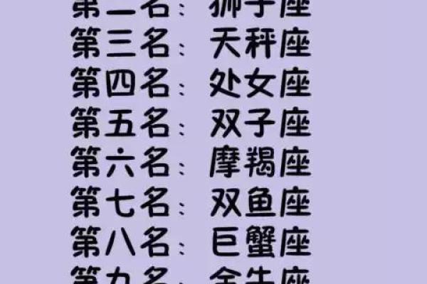 扣扣怎么看好友的星座