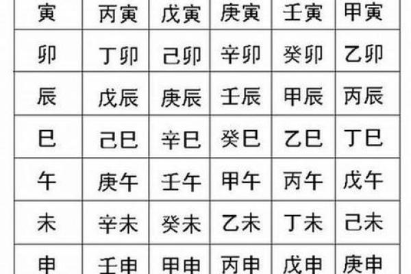 八字算命哪个方法准