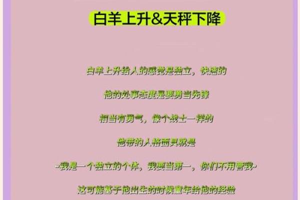 星座恋爱匹配度测试指数 白羊和白羊是最佳配对