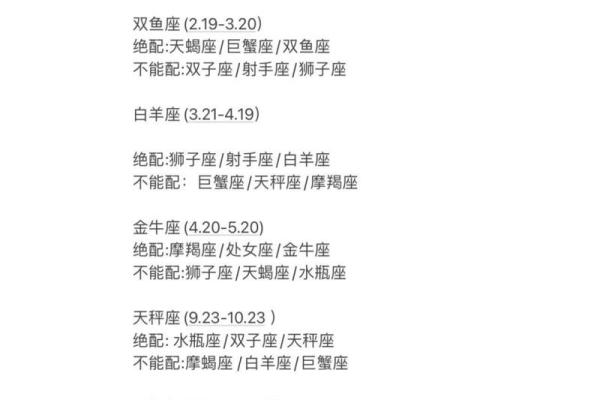 星座恋爱匹配度测试指数 白羊和白羊是最佳配对