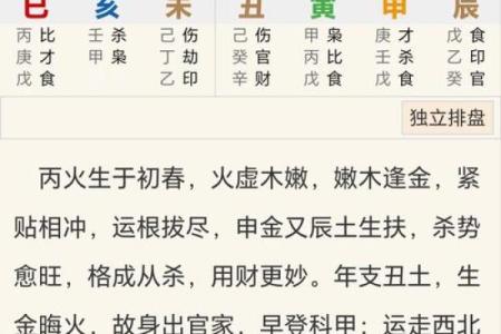 八字命格
