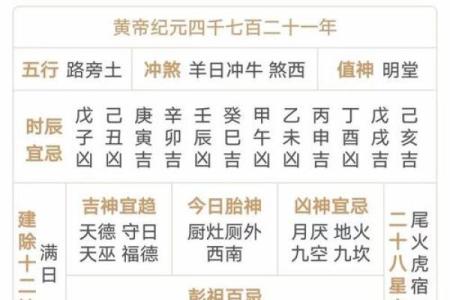 择入宅吉日的步骤 按照这个步骤 不怕选不出最适合自己的吉日