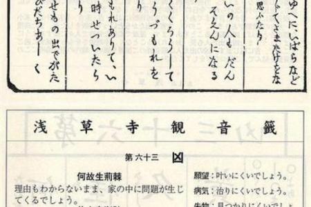 观音灵签55解签复合