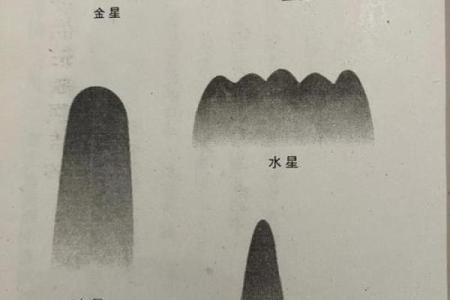 如何看阴宅风水，阴宅风水禁忌