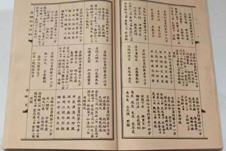 吕祖灵签第60签