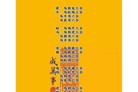 生肖婚姻更佳配对表大全