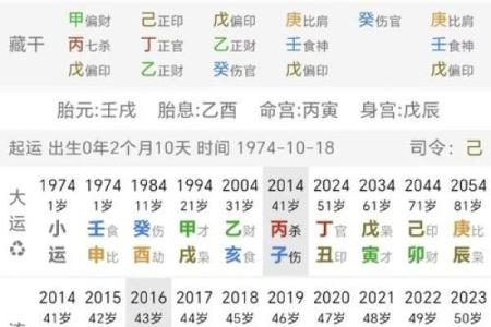 正月出生的人八字命理如何