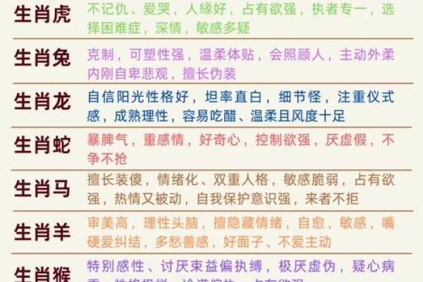 属龙和属牛的八字合吗