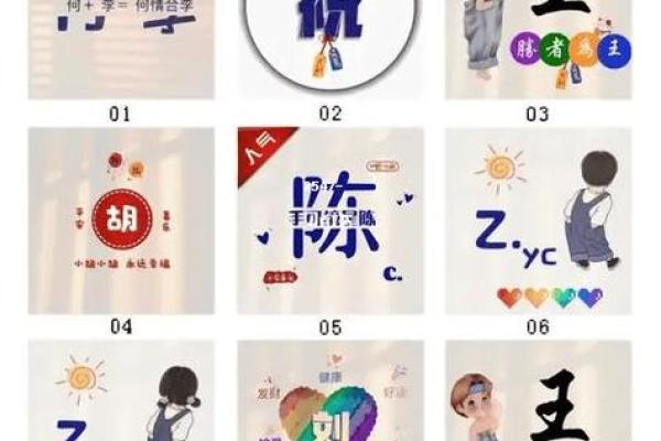 姓名配对头像教程视频 姓名配对头像教程视频免费？
