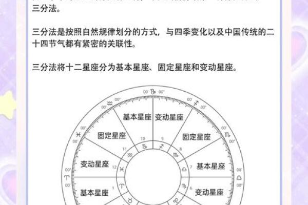 占星堂十二星座运势官网