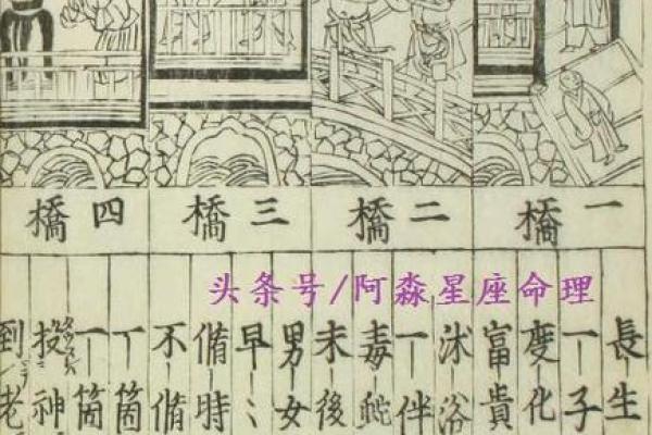桥算命
