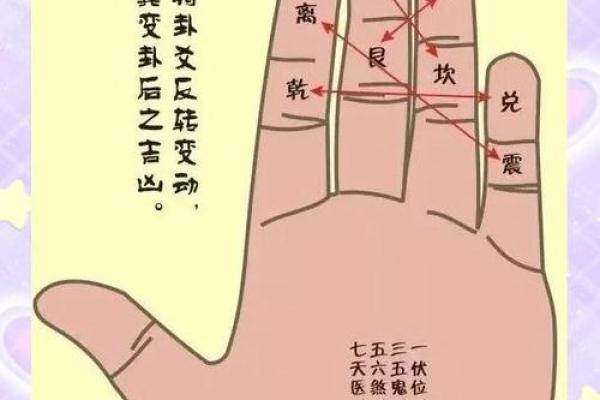 一掌经算命最准的方法