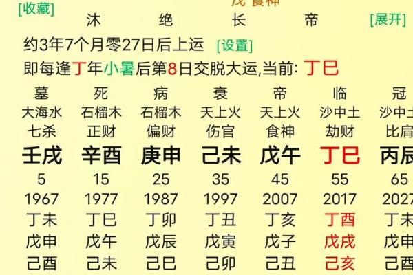 八字七杀,命格是七杀格是什么意思