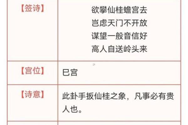 月老灵签63签详解姻缘