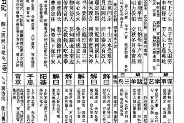 西王母灵签抽签  五路财神灵签抽签