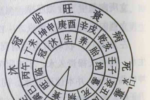 三人合葬风水